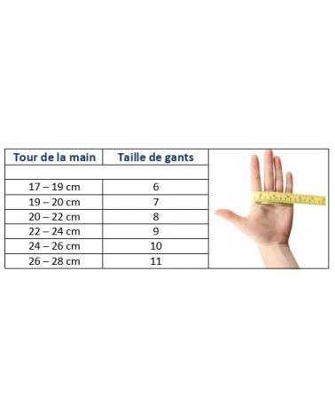 Gants homme en cuir d’agneau pleine fleur doublés soie – Isotoner