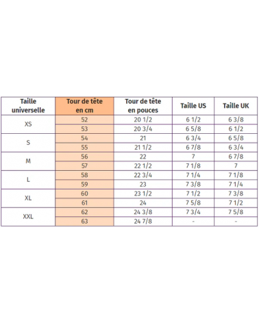 Chapeau trilby en feutre modèle Tino - Bailey of Hollywood